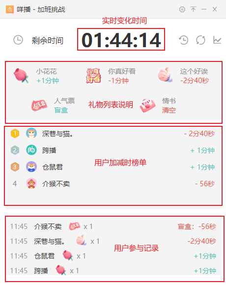 控制台部分统计中